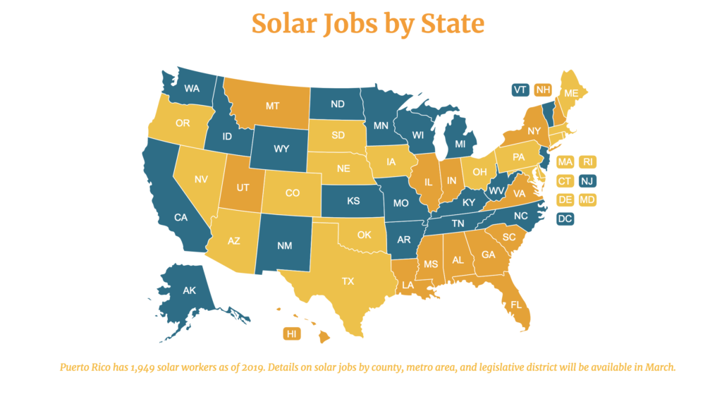 solar jobs by state